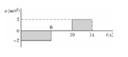 244_Position of the particle.jpg